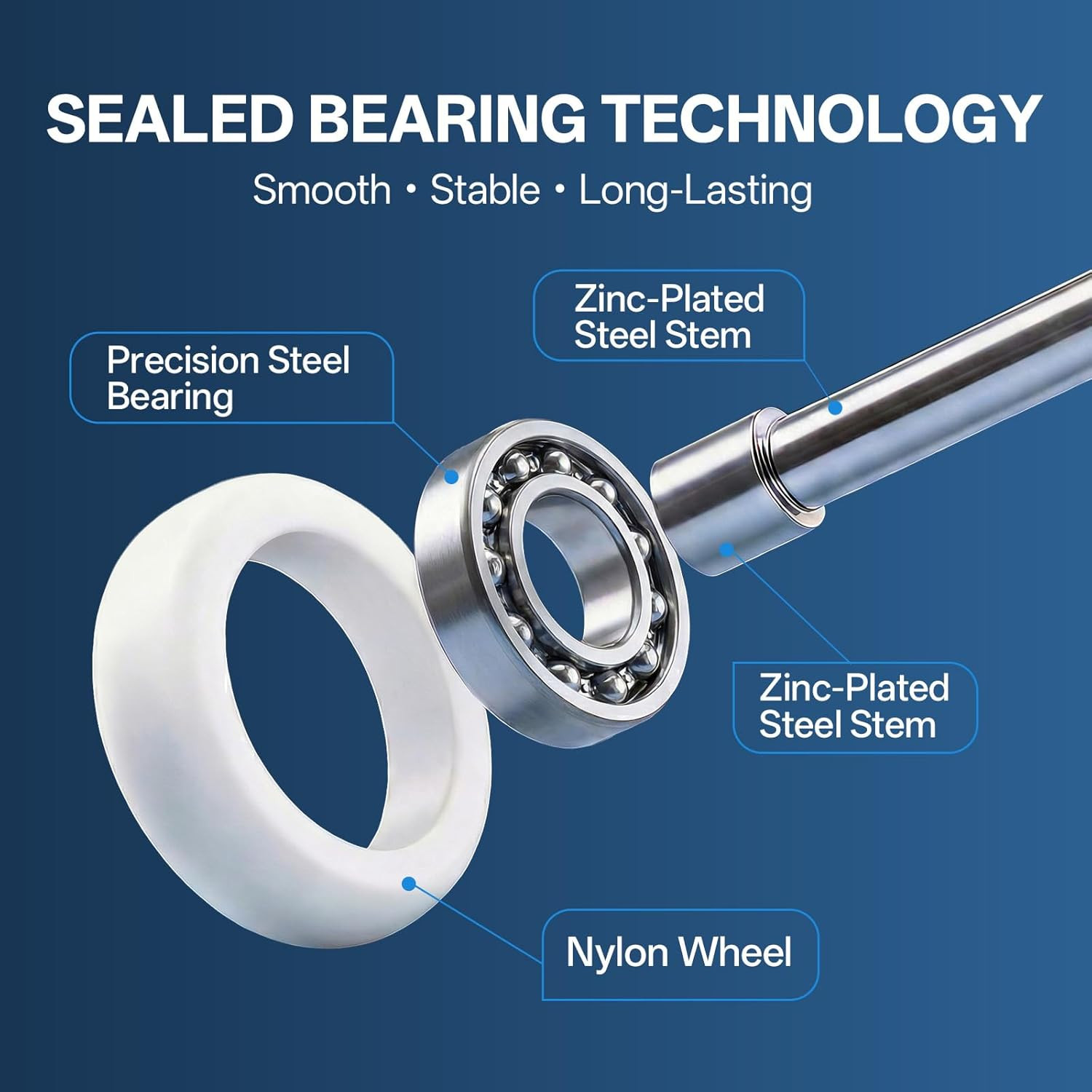 Terpheety Nylon Garage Door Rollers 10 Pack - 2" Quiet Garage Door Wheels Replac