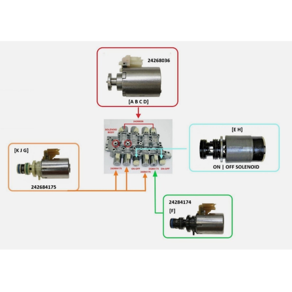 10L60 10L80 10L90 valve body Transmission Solenoid For Chevrolet Cadillac Buick