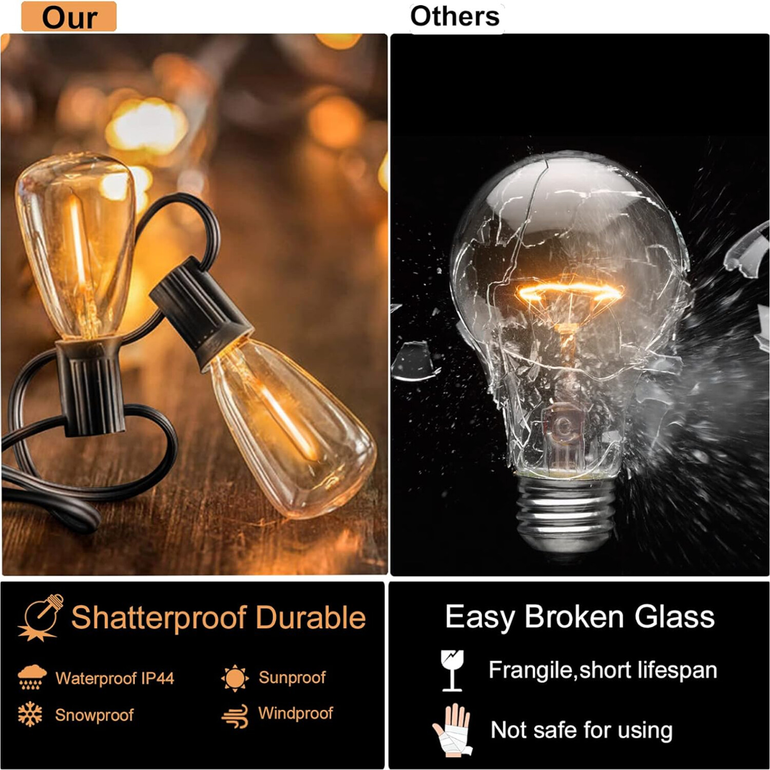 LED Outdoor String Lights, ST38 LED Patio Lights with E12 Edison Vintage Bulbs