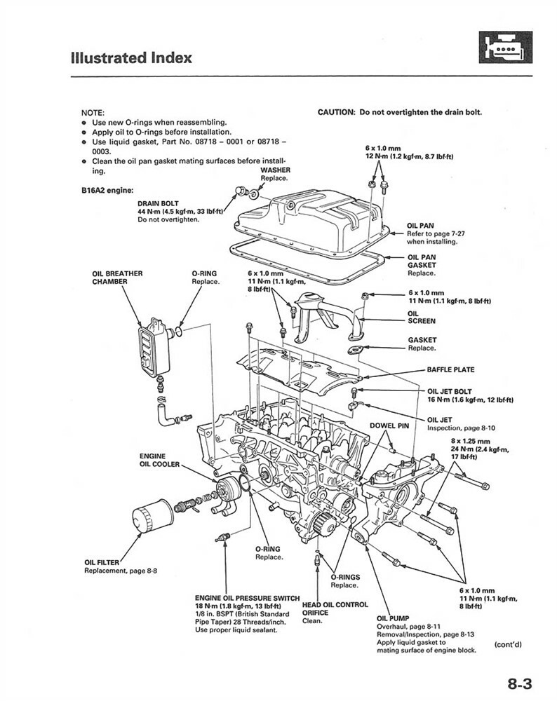 1996 1997 1998 1999 2000 Honda Civic Shop Service Repair Manual
