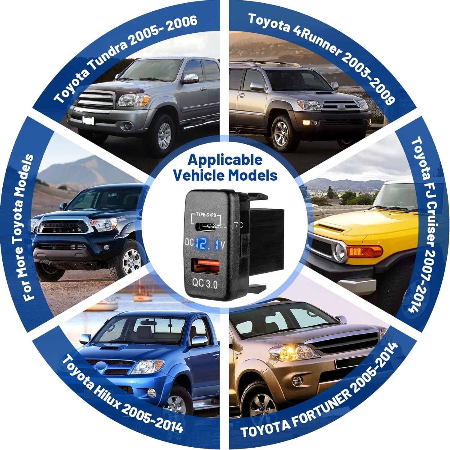 For Toyota 4Runner 2003-2009 USB C Car Charger Socket Dual Port PD3.0 QC3.0