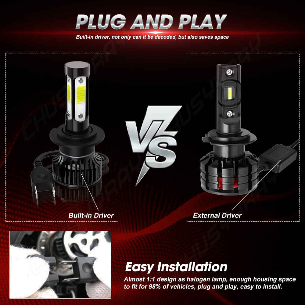 For Suzuki GSX1300R Hayabusa 1999-2019 LED Motorcycle Headlight 6000K White Bulb