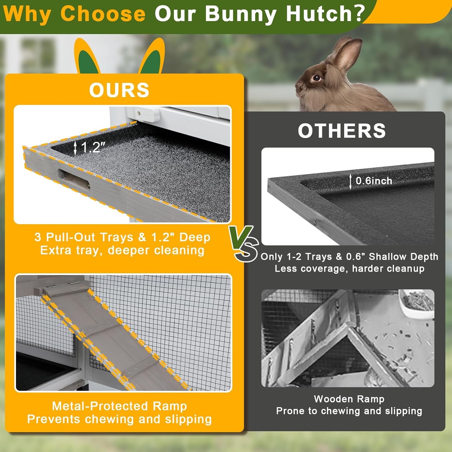 Petscosset Rabbit Hutch Outdoor Indoor Bunny Hutch 2-Story Large Rabbit Cage