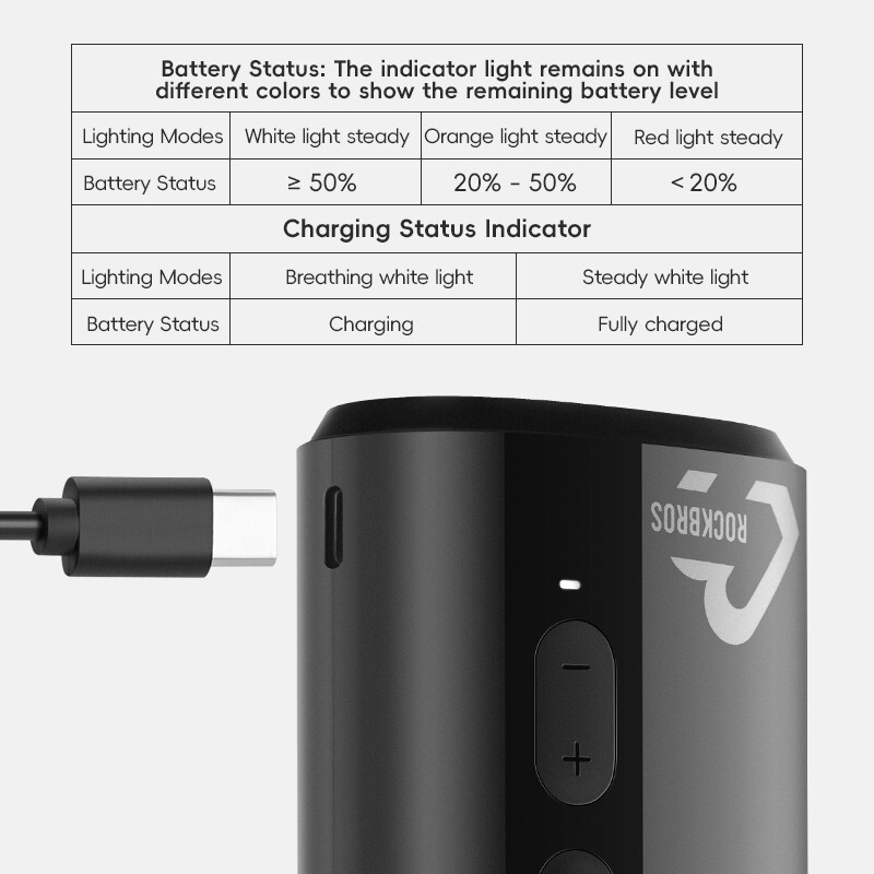 ROCKBRS Electric Bike Tire Pump 150PSI Mini Air Inflator Portable 5000mAh Type-C