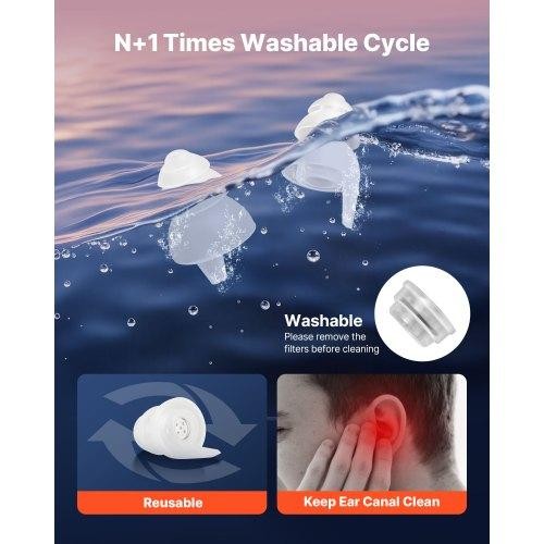 Concert Ear Plugs 2 Pairs Reusable High Fidelity Musician Ear Plugs SNR 27