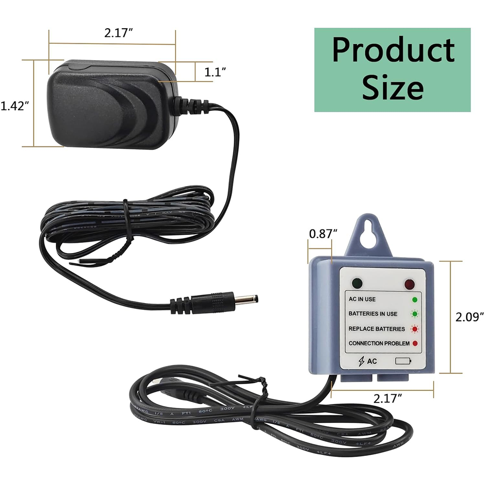 169031 AC Power Cord Adapter Kit Fits Moen MotionSense Kitchen Faucets
