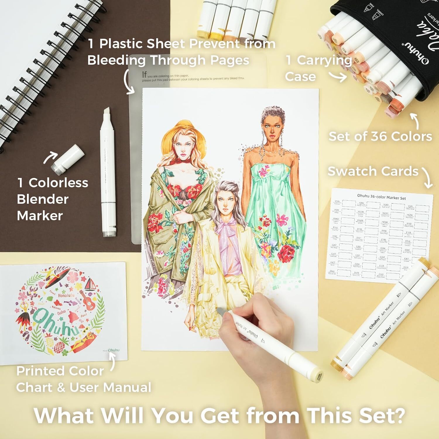 Ohuhu 36 Unique Skin-Tone Colors Markers+1 Alcohol Marker Blender, Chisel & Fine