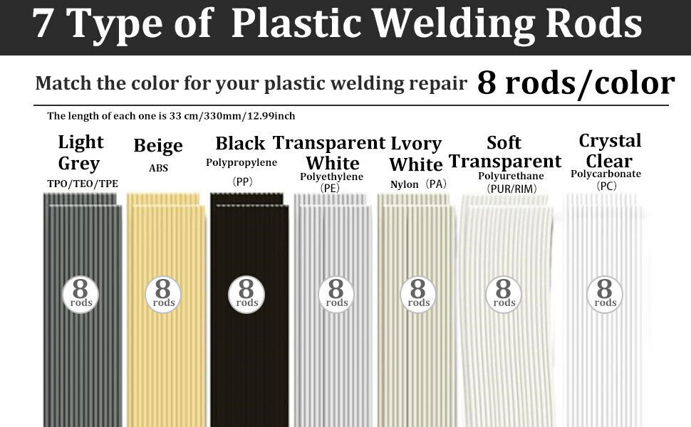 200W Hot Stapler Car Bumper Fender Welder Gun Plastic Repair Kit 1200 Staples US