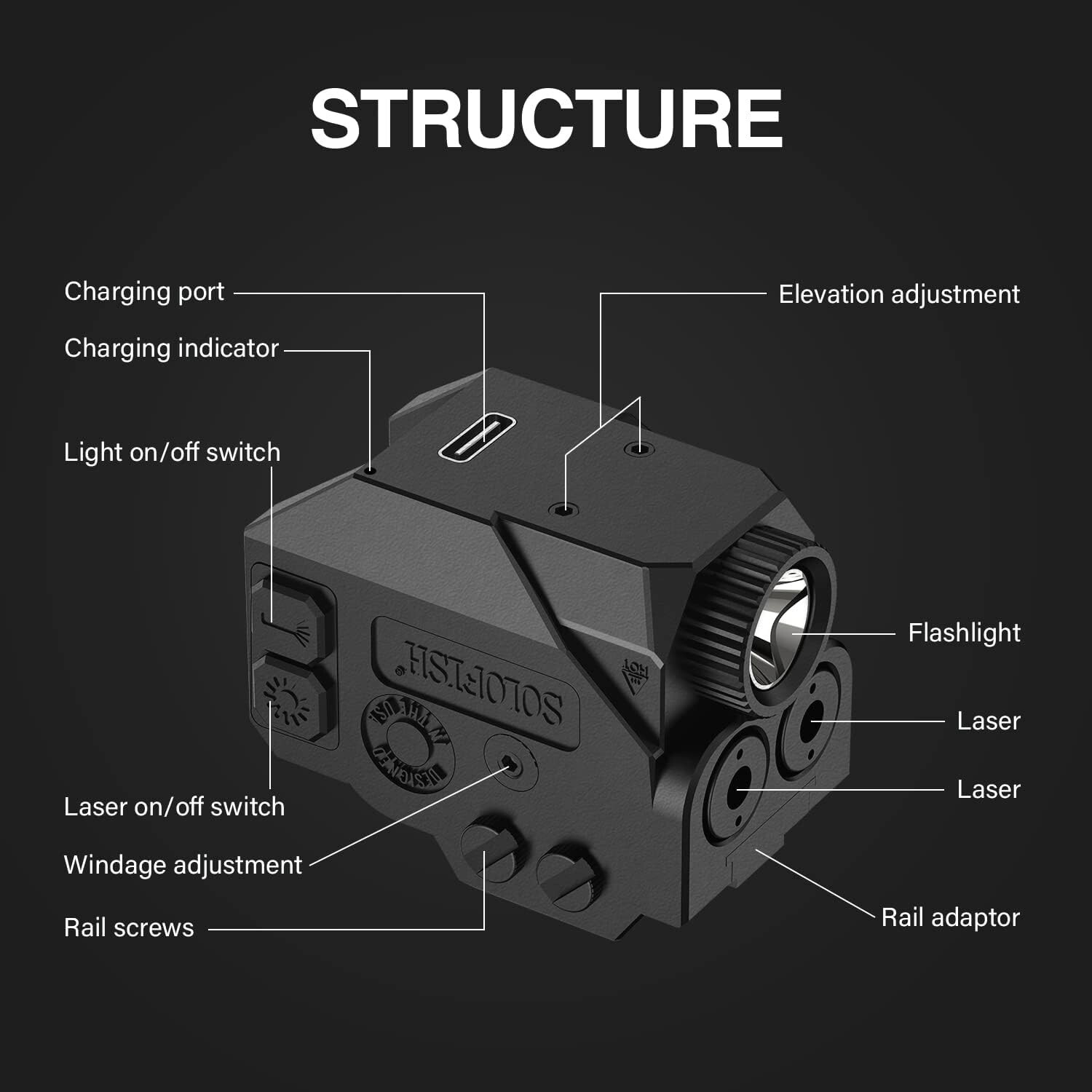 SOLOFISH Green+Purple Laser Sight & Flashlight for Pistol Handgun Picatinny Rail