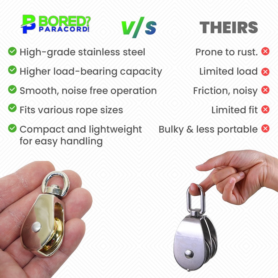 Light Duty Pulley - Durable Design for Lifting, Hanging Wire and Rope (2 Pack)