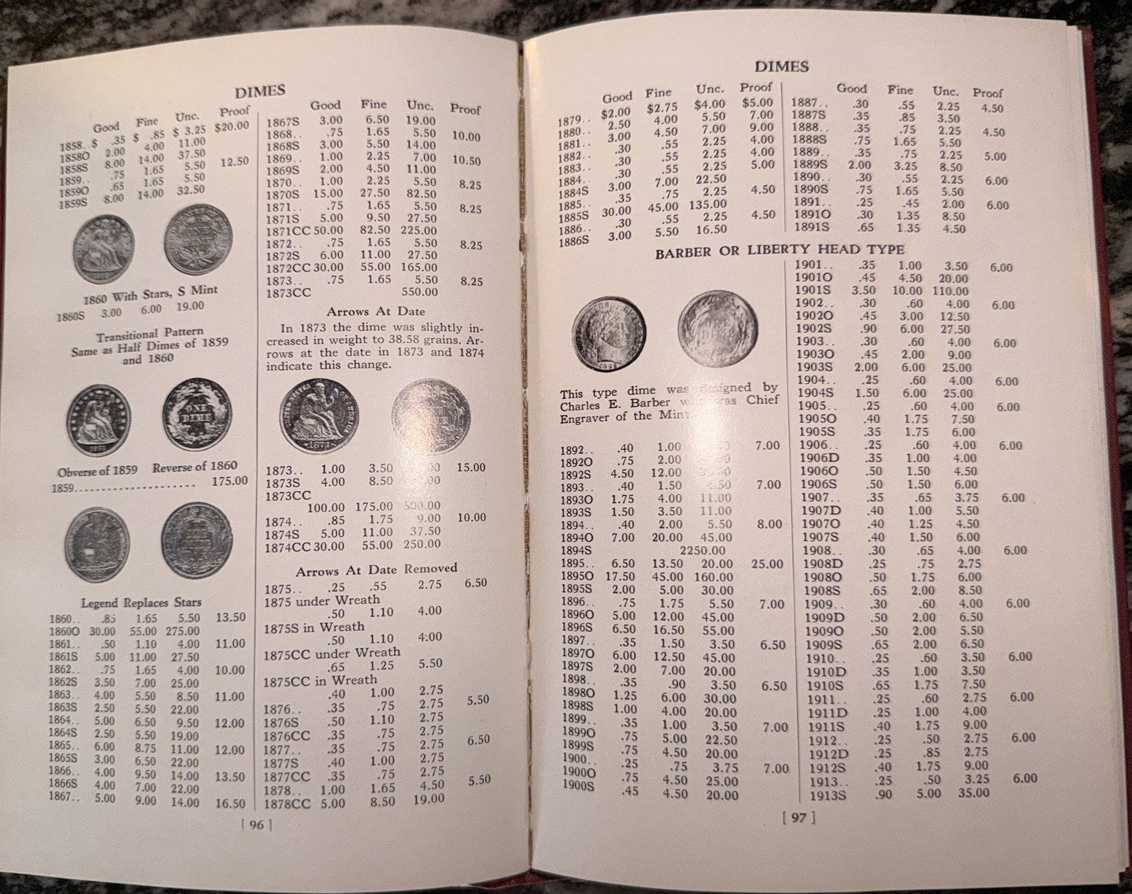 1954-1955 GUIDE BOOK OF UNITED STATES COINS 7th EDITION "REDBOOK" BY R.S. YEOMA