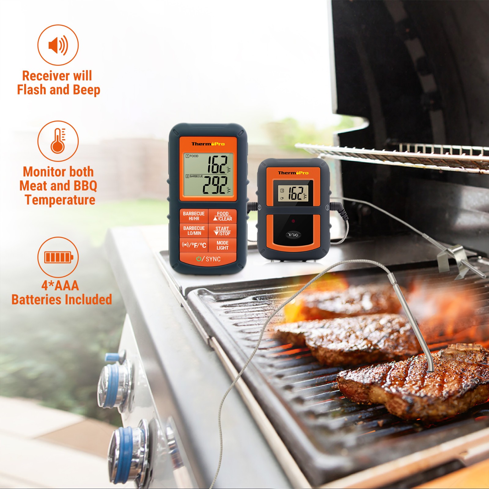 ThermoPro TP-08S Wireless Meat Thermometer Long Range Dual Probe Backlit Display