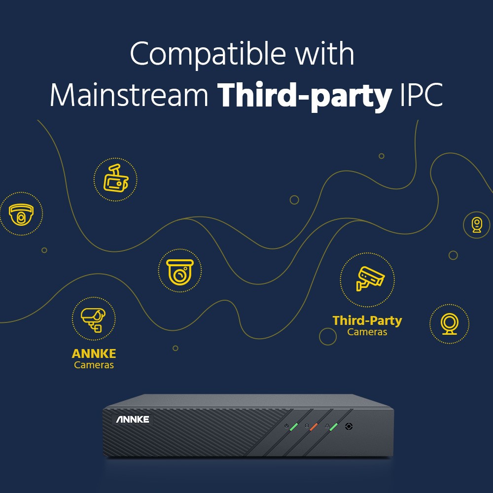 ANNKE HD 8CH 4K NVR POE IP Network 8MP Video Recorder for Security Camera System