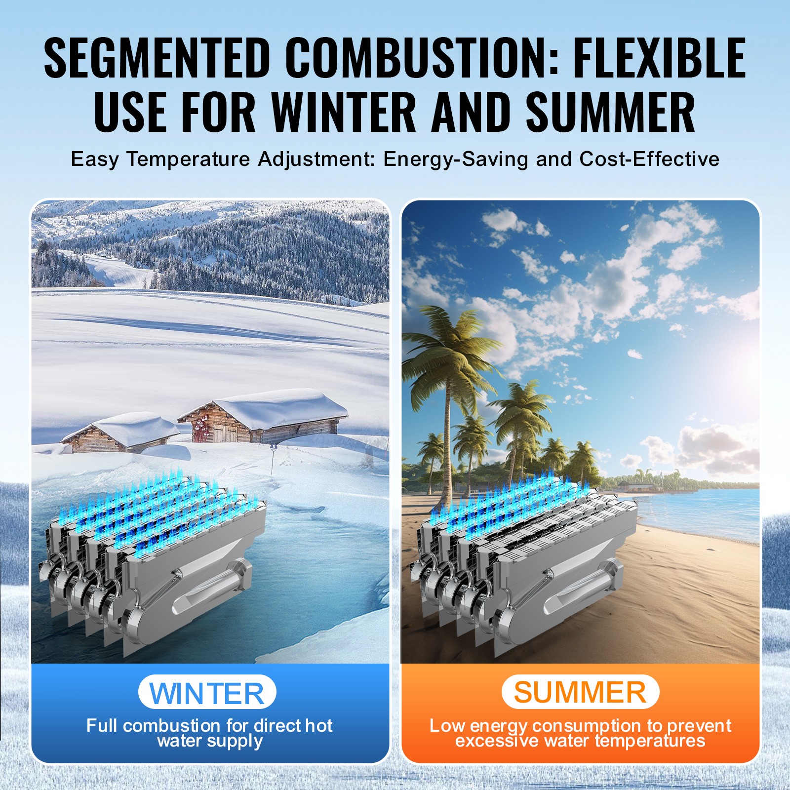 VEVOR RV Tankless Water Heater 15x15 in Propane Gas 42000BTU with Controller