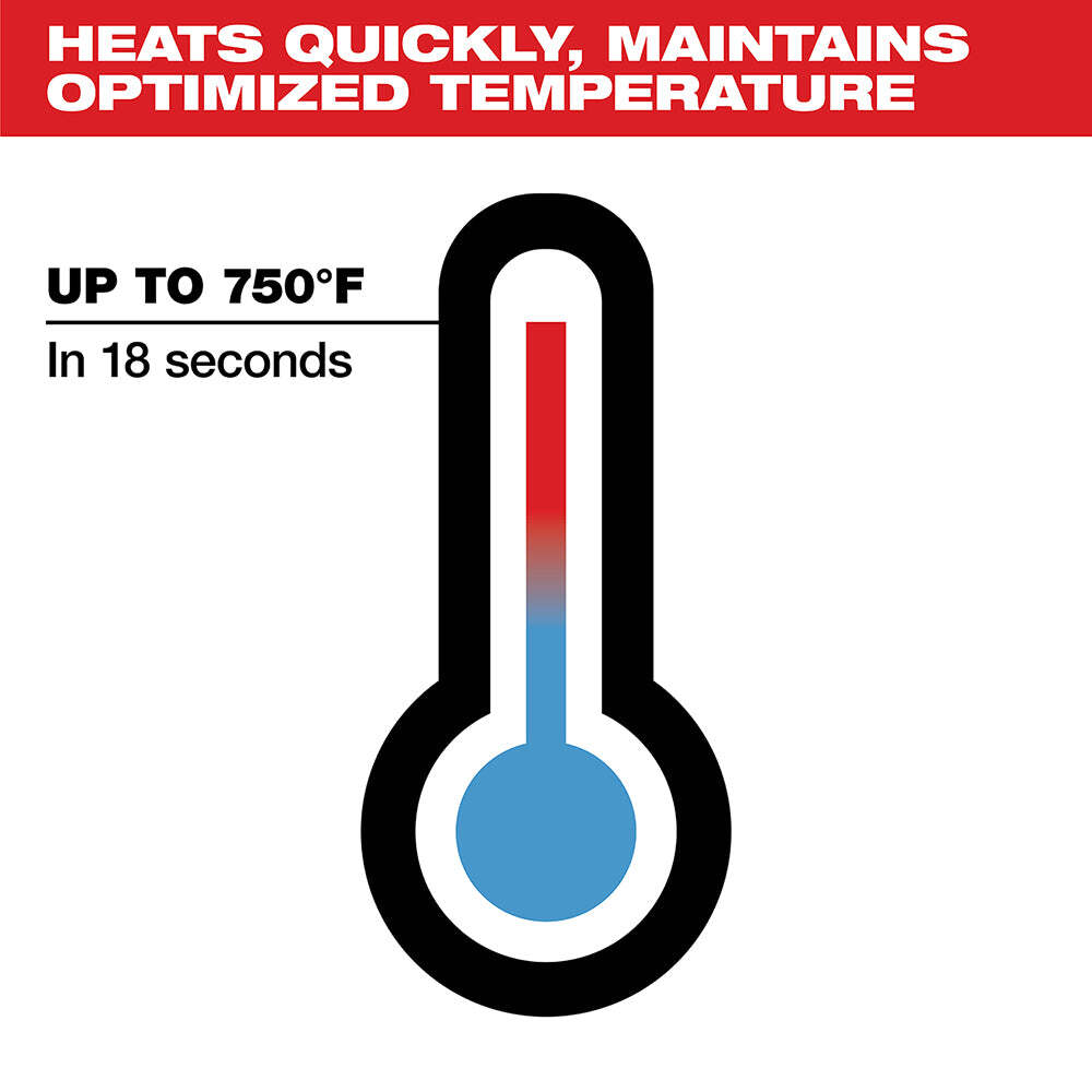 Milwaukee 2488-21 M12 12V Cordless Pivoting Head Soldering Iron Kit