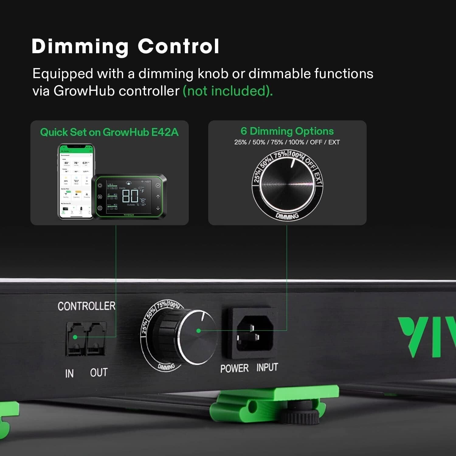 VIVOSUN 5x5FT Smart Grow Tent Kit & 650W LED Grow Light & G6 Ventilation E42A+