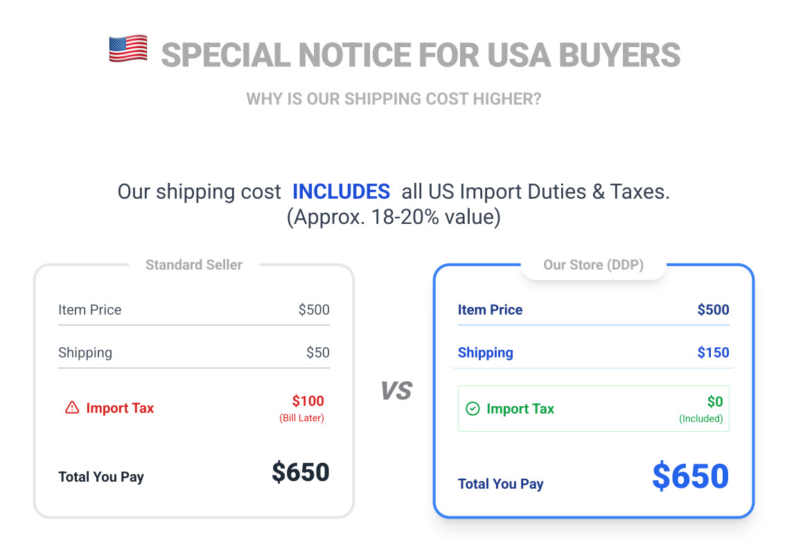 Yamaha Rmx 120 9.5 RH Golff Men Club Driver Head Only 455cc JDM w/ Adapter