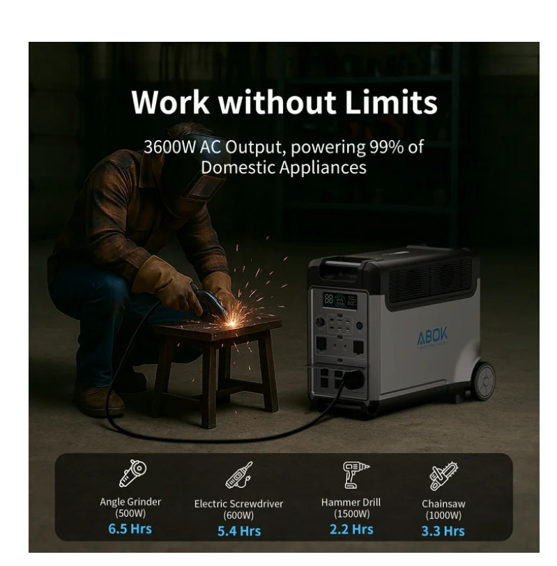 ABOK Portable Power Station, 3840Wh LiFePO4 Battery, 3600W Electric Solar Genera