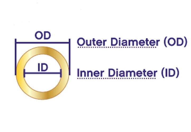Sterling Silver .925 3mm to 9mm OPEN JumpRings in 22Ga.+ 20.5Ga+19.5Ga+18Ga+16GA