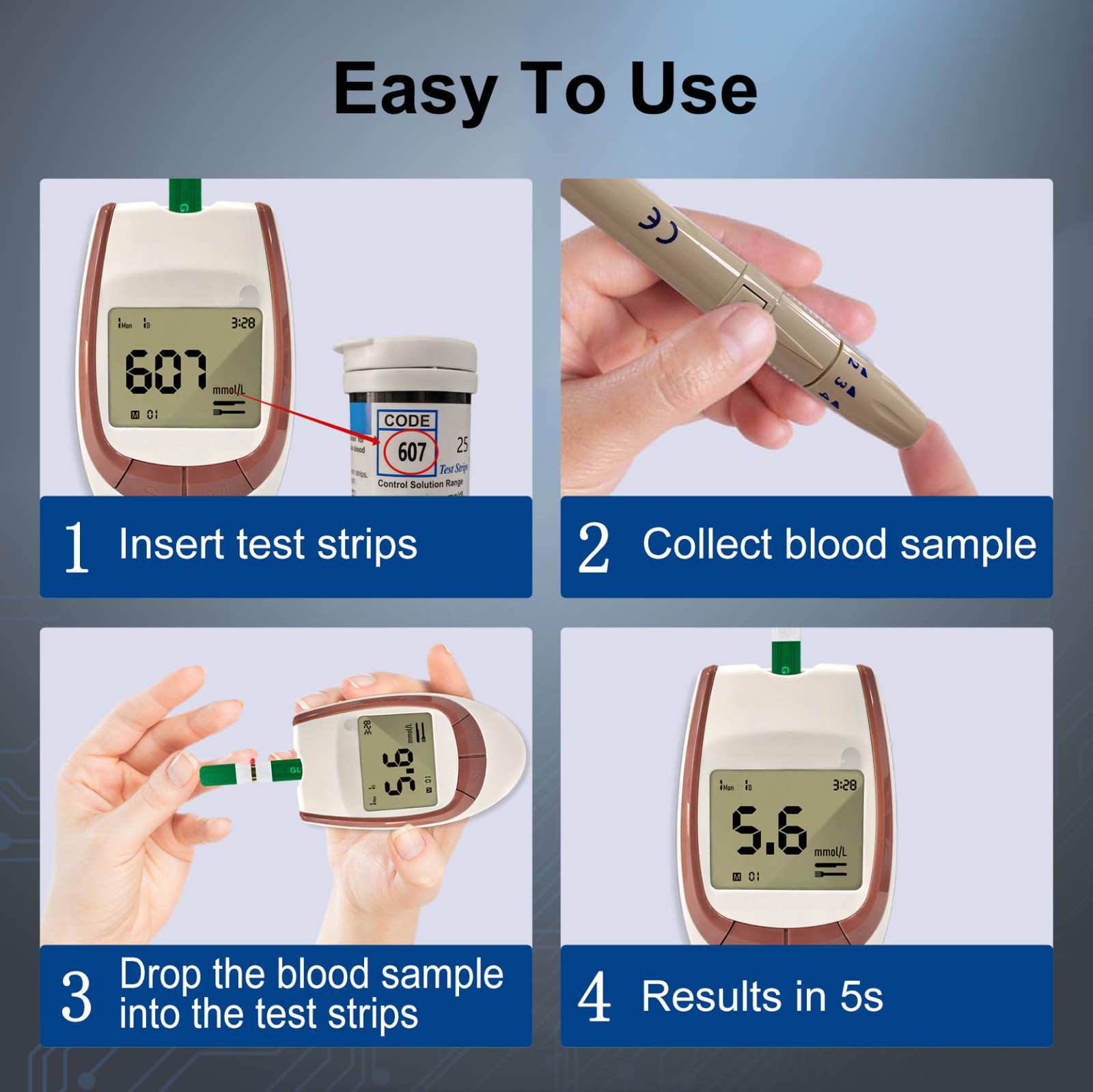 Blood glucose meter, self-monitoring of blood glucose by diabetic patients