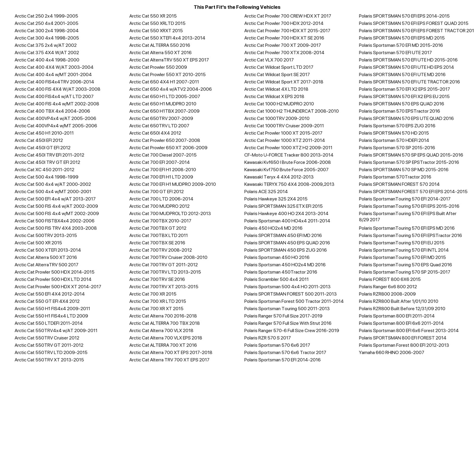 All Balls 19-5006 CV Boot Kit