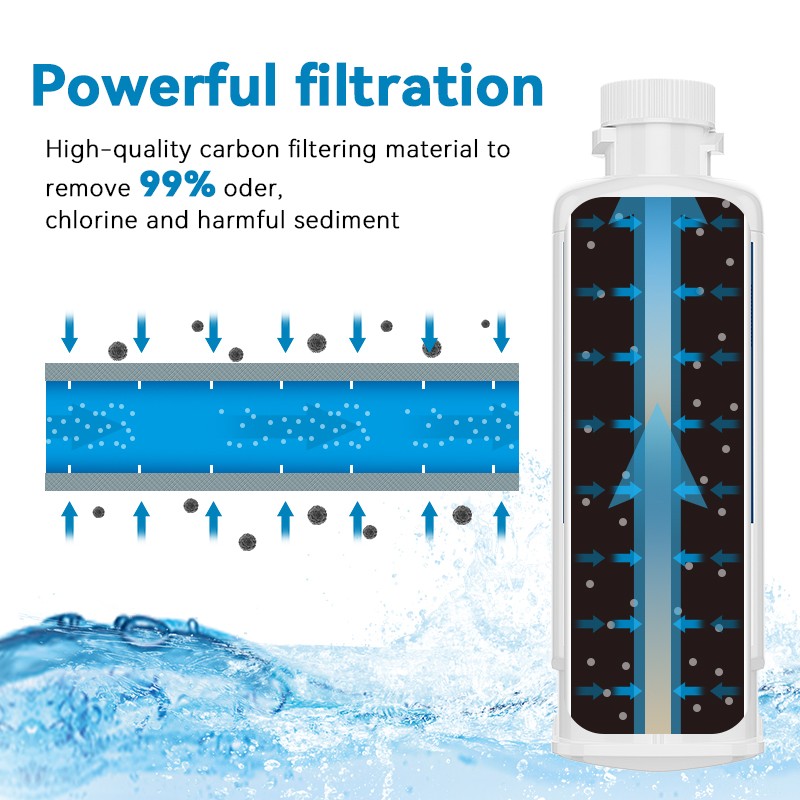 4 PACK for Samsung DA97-17376B HAF-QIN/EXP REFRIGERATOR Water Filter DA97-08006C