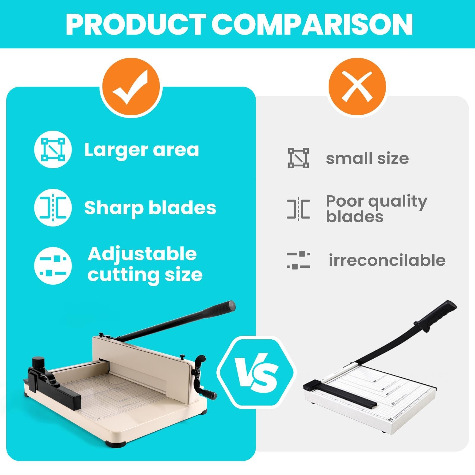 A4 12'' Heavy Duty Guillotine Paper Cutter, 400Sheets Paper Cutters and Trimmers