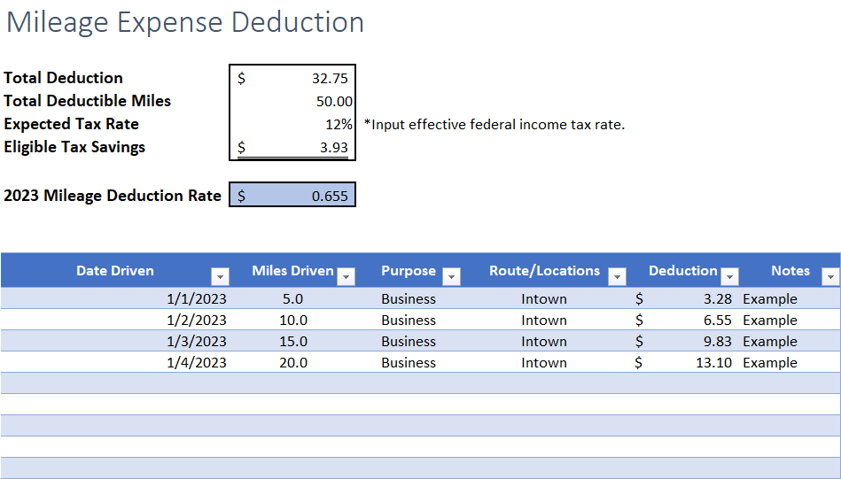 Sales Revenue & Expense Tracker Excel Spreadsheet w/ Inventory Log Tax Prep