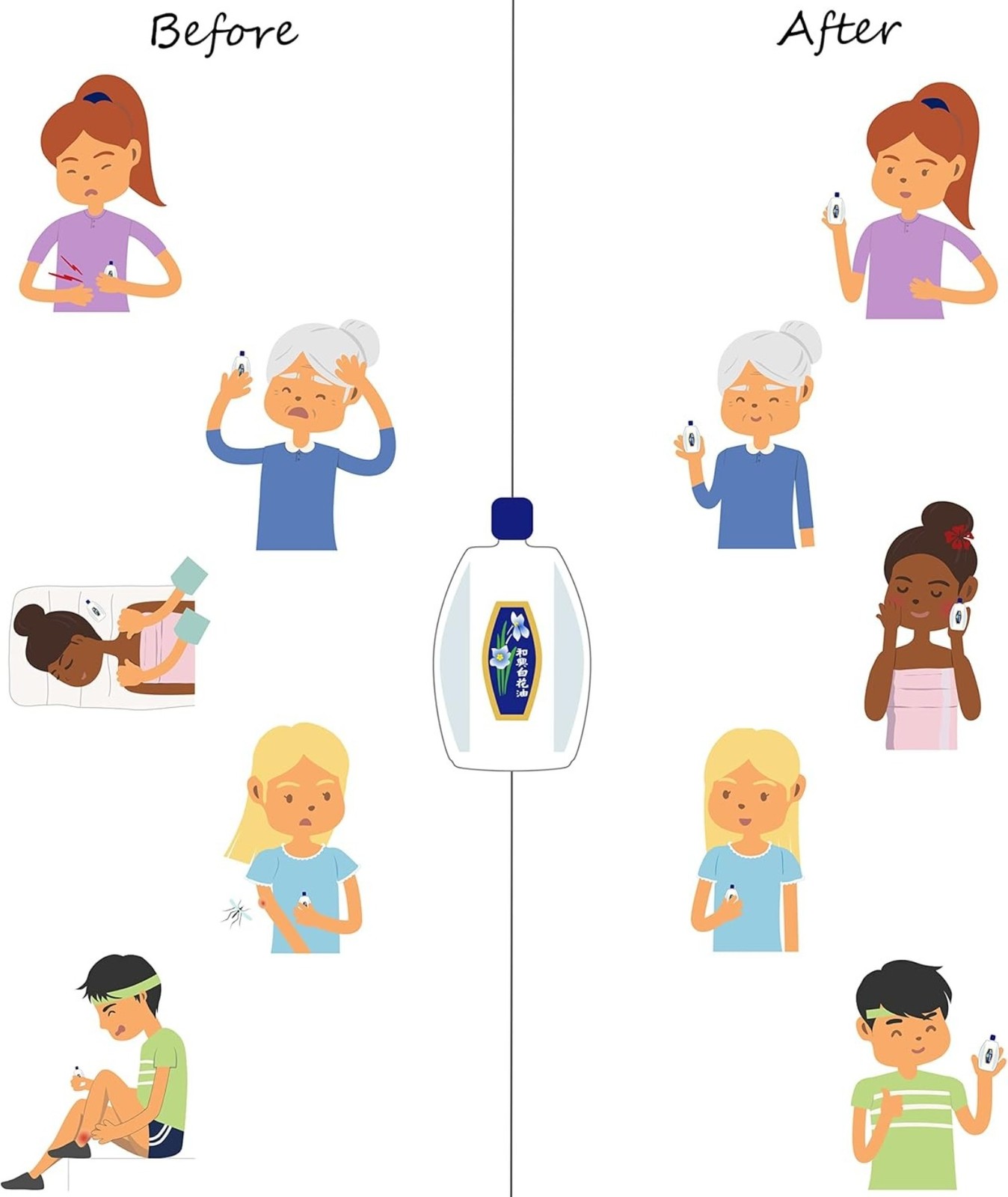 12 Pack X 20ml White Flower External Analgesic Balm Oil Pain Relief-Exp:2029