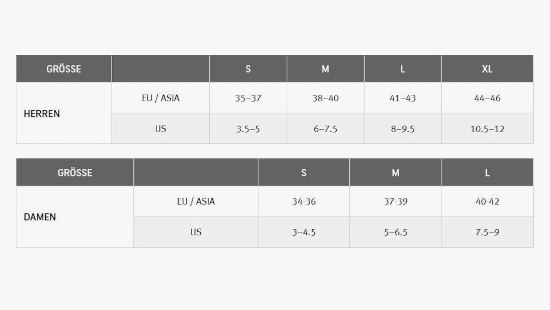 100392 Gore Windstopper Thermo Overshoes XXL 13.5-15 Black SHI Incl.