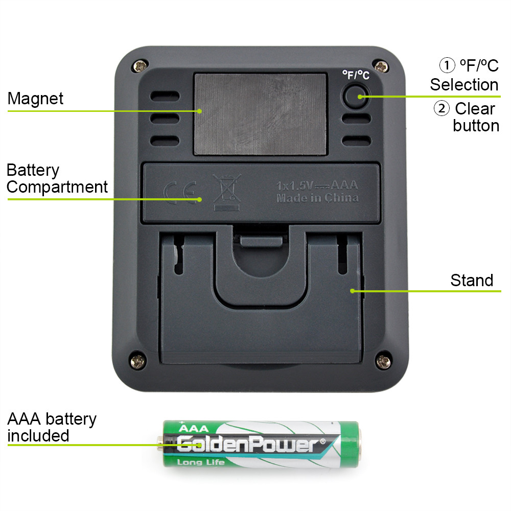 ThermoPro TP50W Digital Indoor Hygrometer Thermometer Room Temperature Humidity