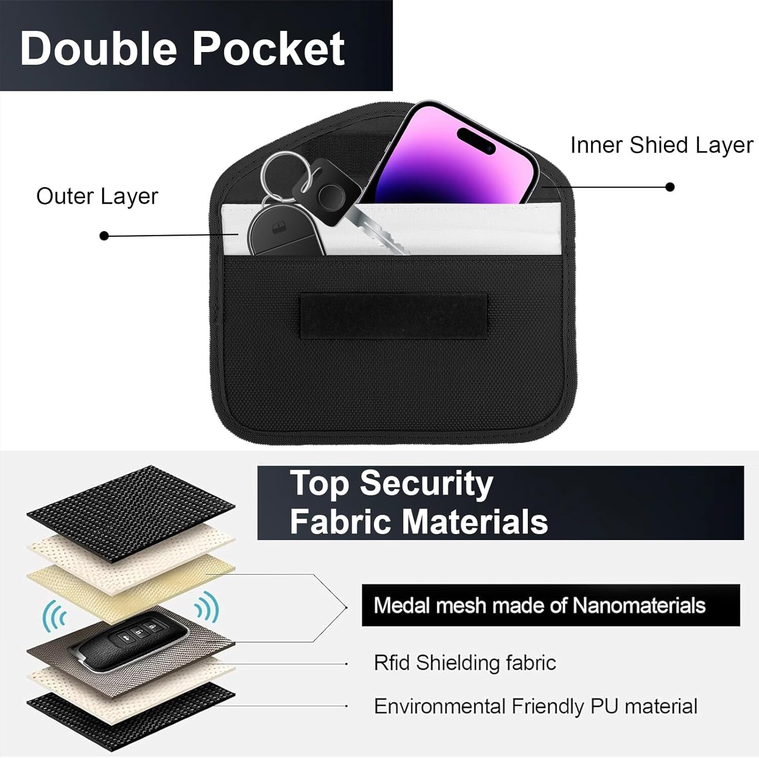 2 Pack Faraday Bag Cell Phone Wallet Blocker Radiation Signal Shielding Case