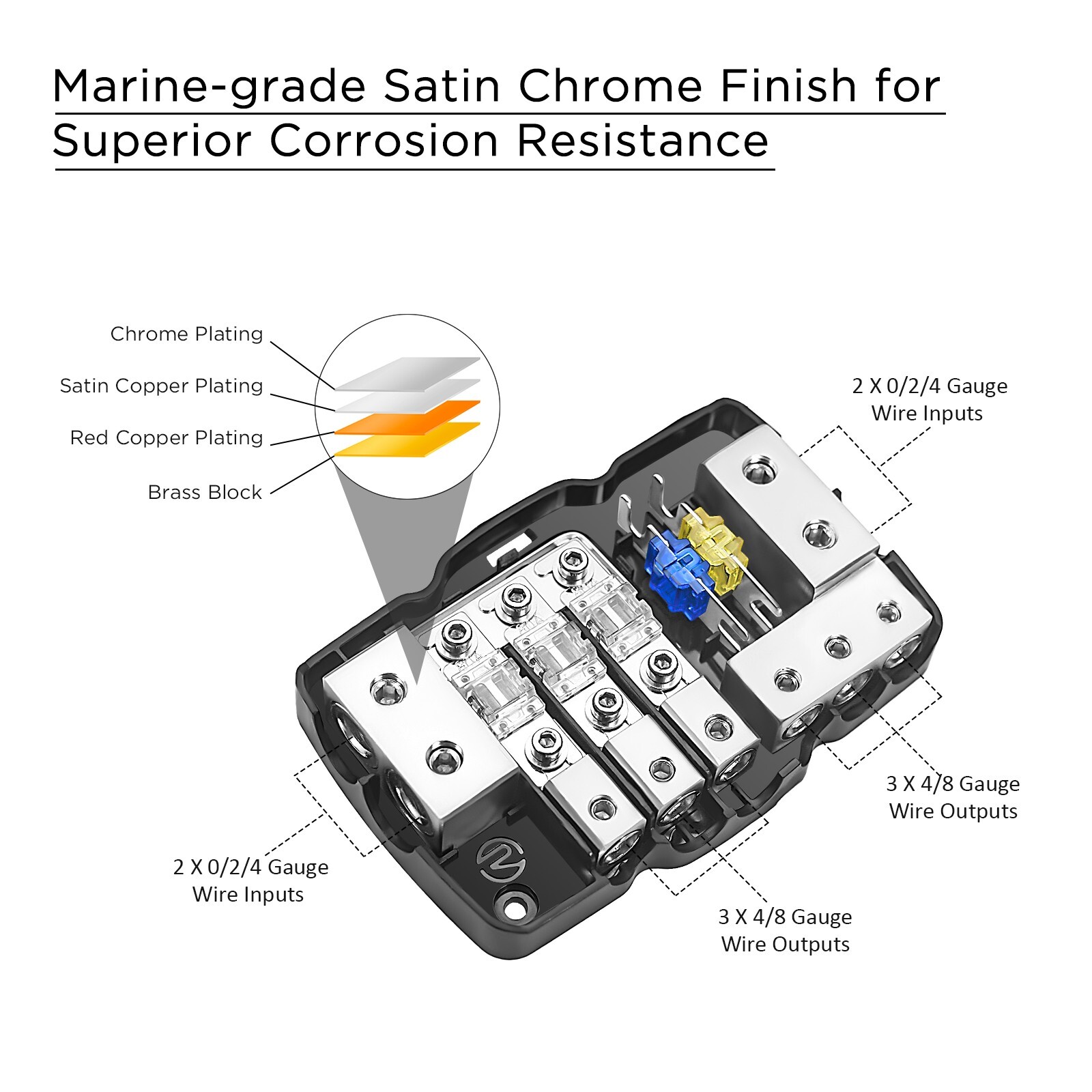 Recoil MPG3 3-Way Mini-ANL Fused Distribution Block with Ground Block