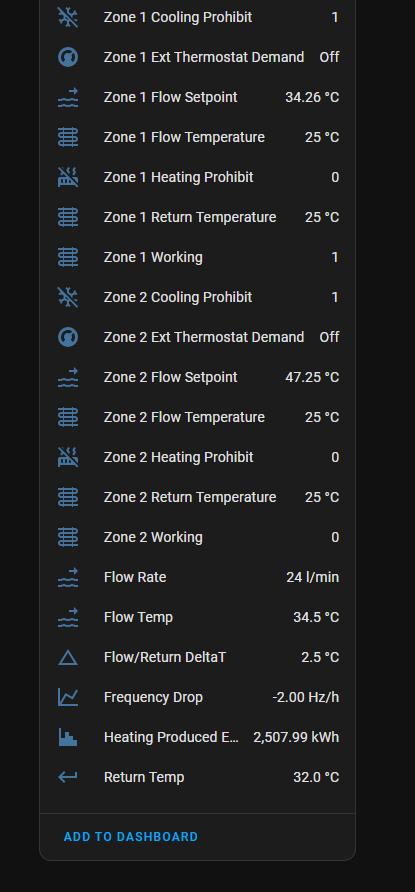 Mitsubishi Ecodan WiFi Connector to MQTT/Home Assistant for Heat Pumps - Gen2