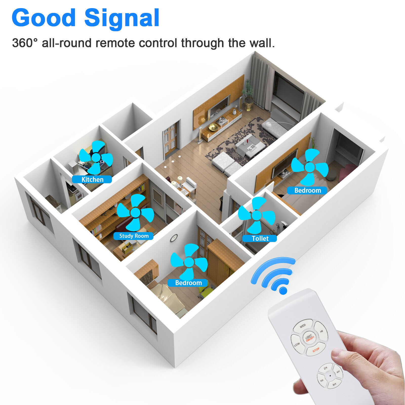 2x Universal Ceiling Fan Lamp Light Wireless Timing Remote Control Receiver Kit