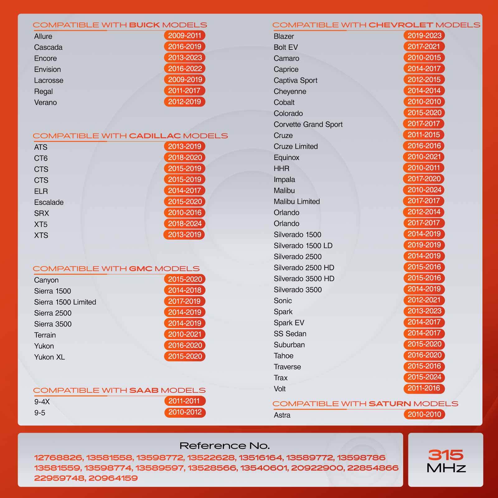 4x 315 MHz TPMS Tire Pressure Monitoring Sensor for Chevy Silverado GMC Sierra