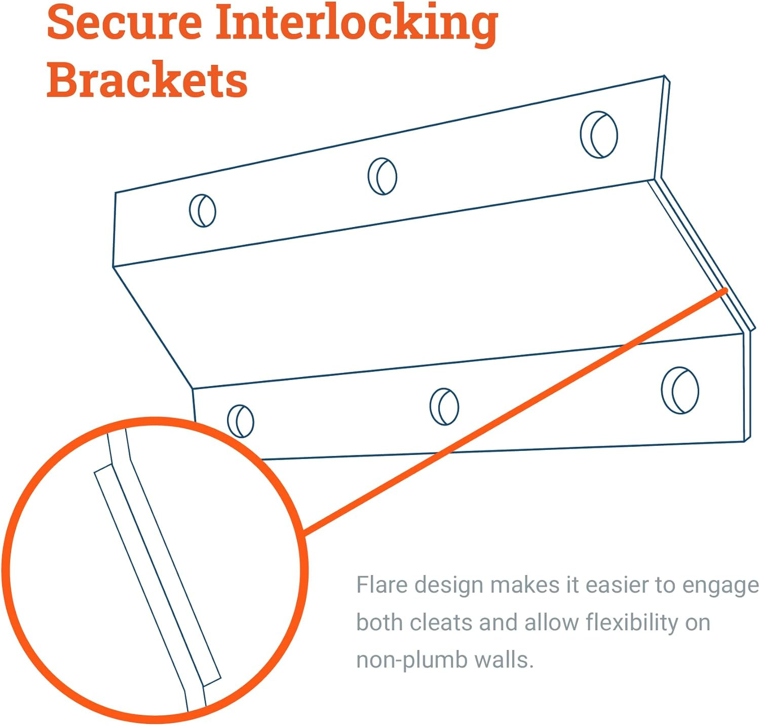 French Cleats 3-Inch Mounting Hardware - Supports 15 lbs - 3 Pairs of Small Clea