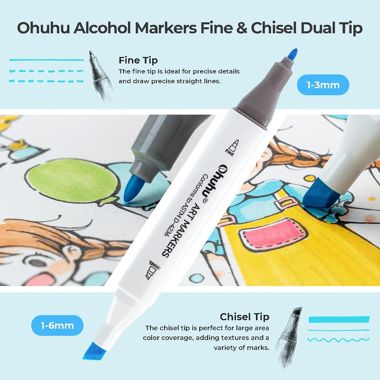 Ohuhu Alcohol Markers 80-color Chisel & Fine Illustration Tones Markers -Manoa