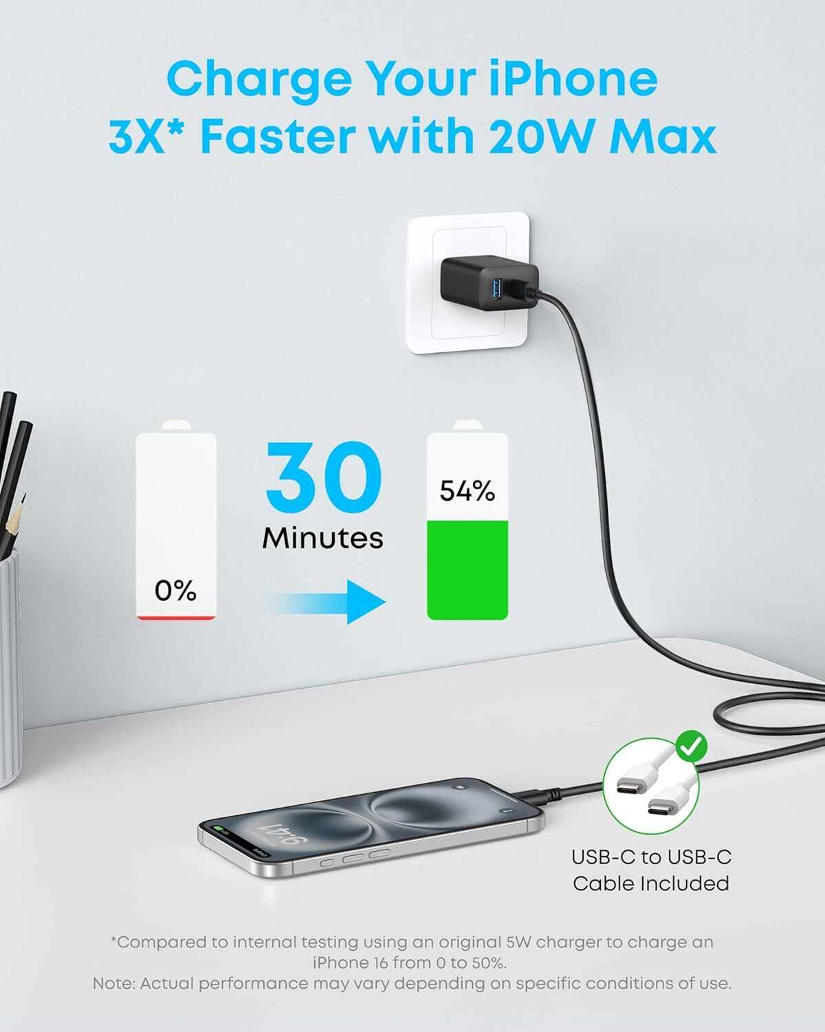 Anker iPhone 16 Charger 20W USB C&USB-A Wall Charger w/ 5ft Charging Cable,2Pack