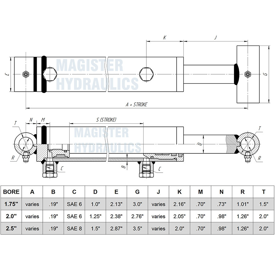 Hydraulic Cylinder For Loader Double Acting 2.5" Bore 23.5" Stroke 2.5x23.5 NEW