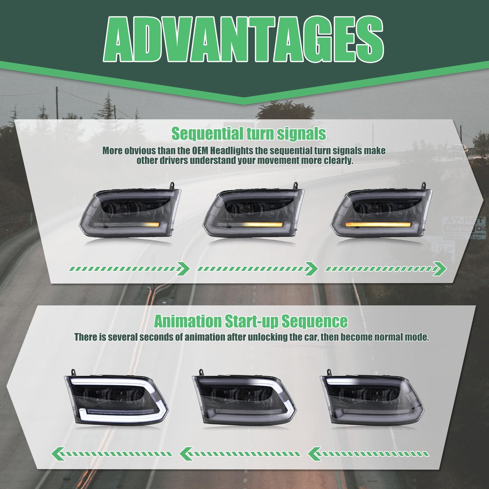 Smoke Headlights Compatible For 4th Gen Dodge Ram 1500 2500 3500 2009-2018