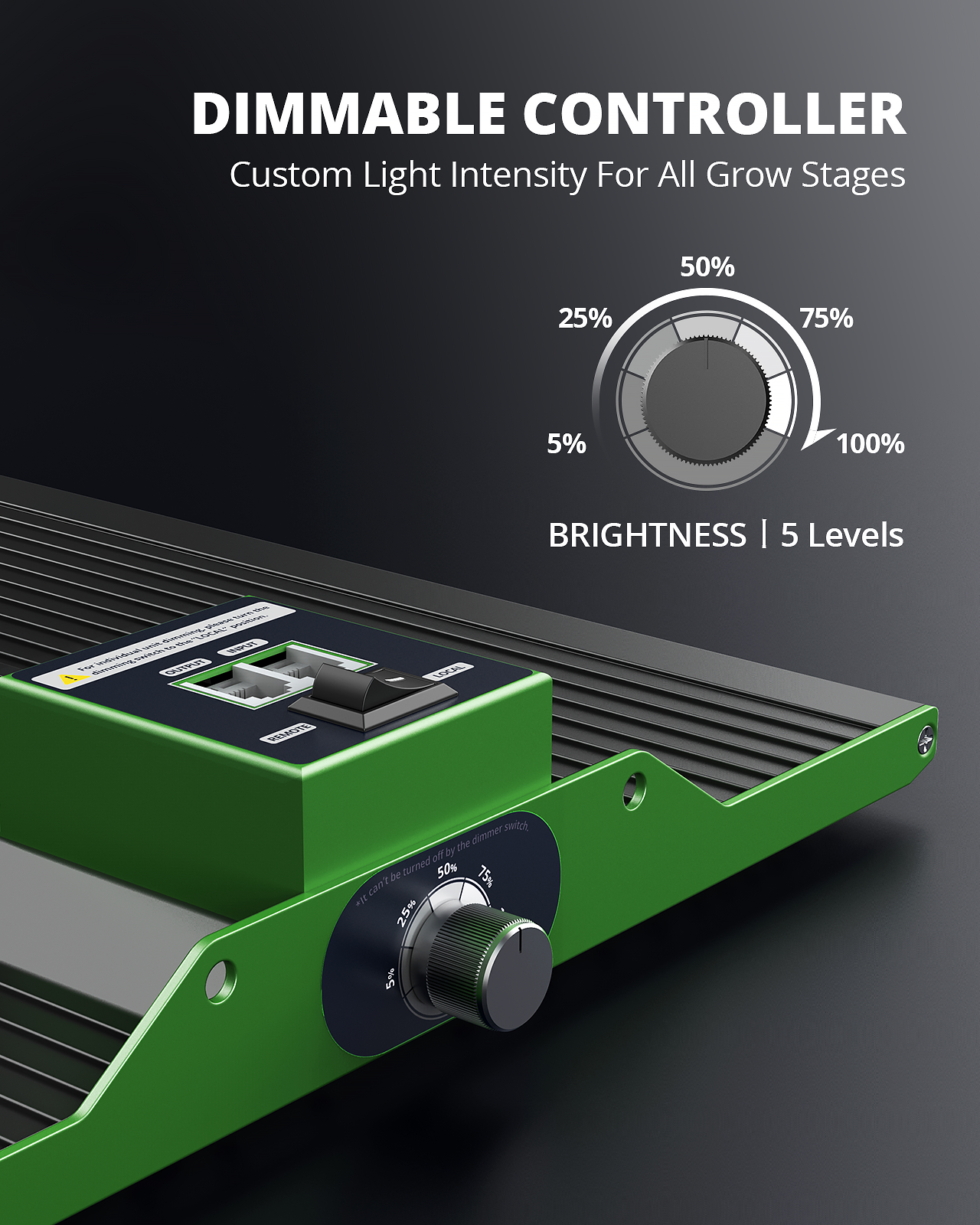 VIPARSPECTRA NEW P2000 LED Grow Light Full Spectrum Indoor Plants Hydroponics IR