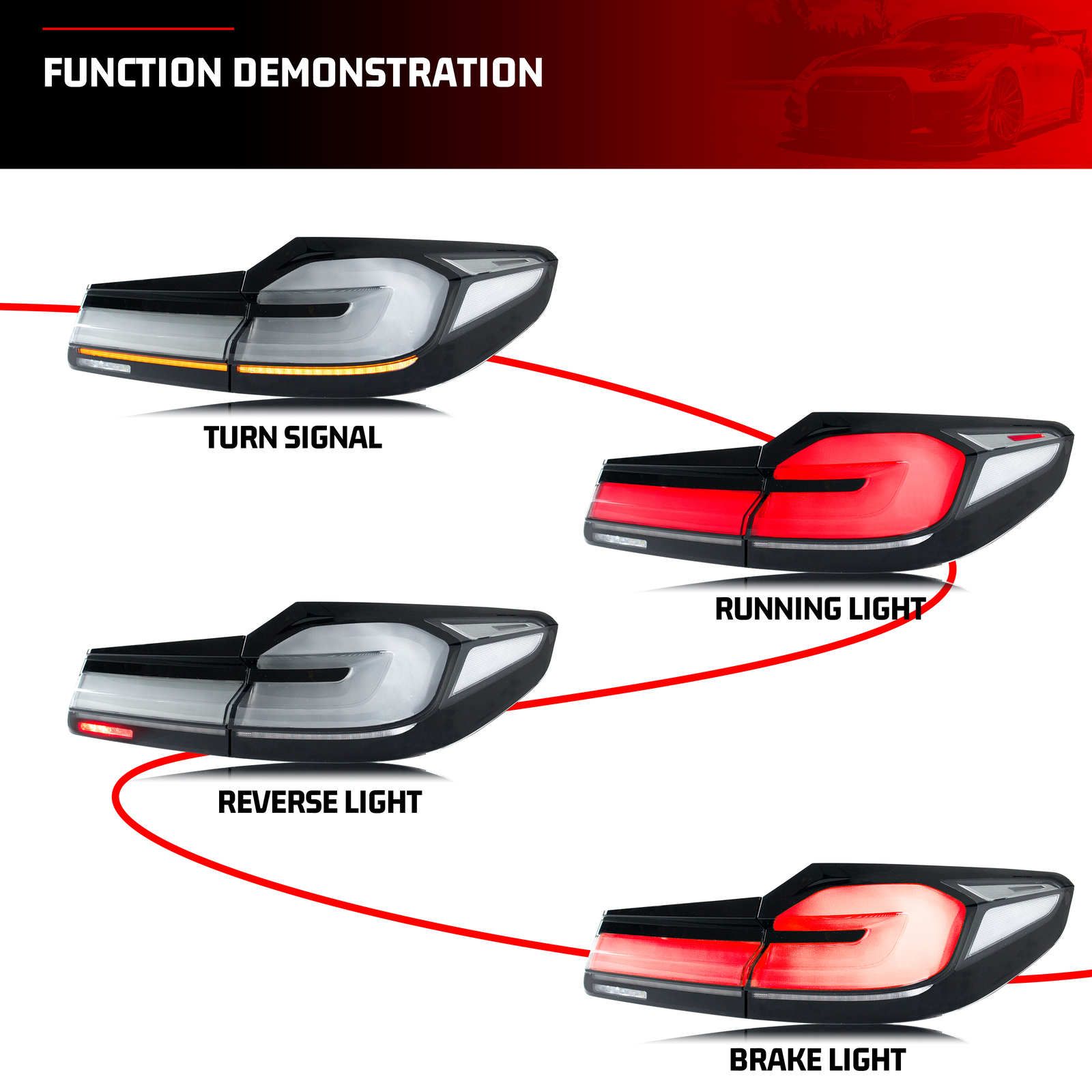 LED Tail Lights for BMW G30 M5 F90 5 Series 2017-2020 Sequential Rear Lamps Blue