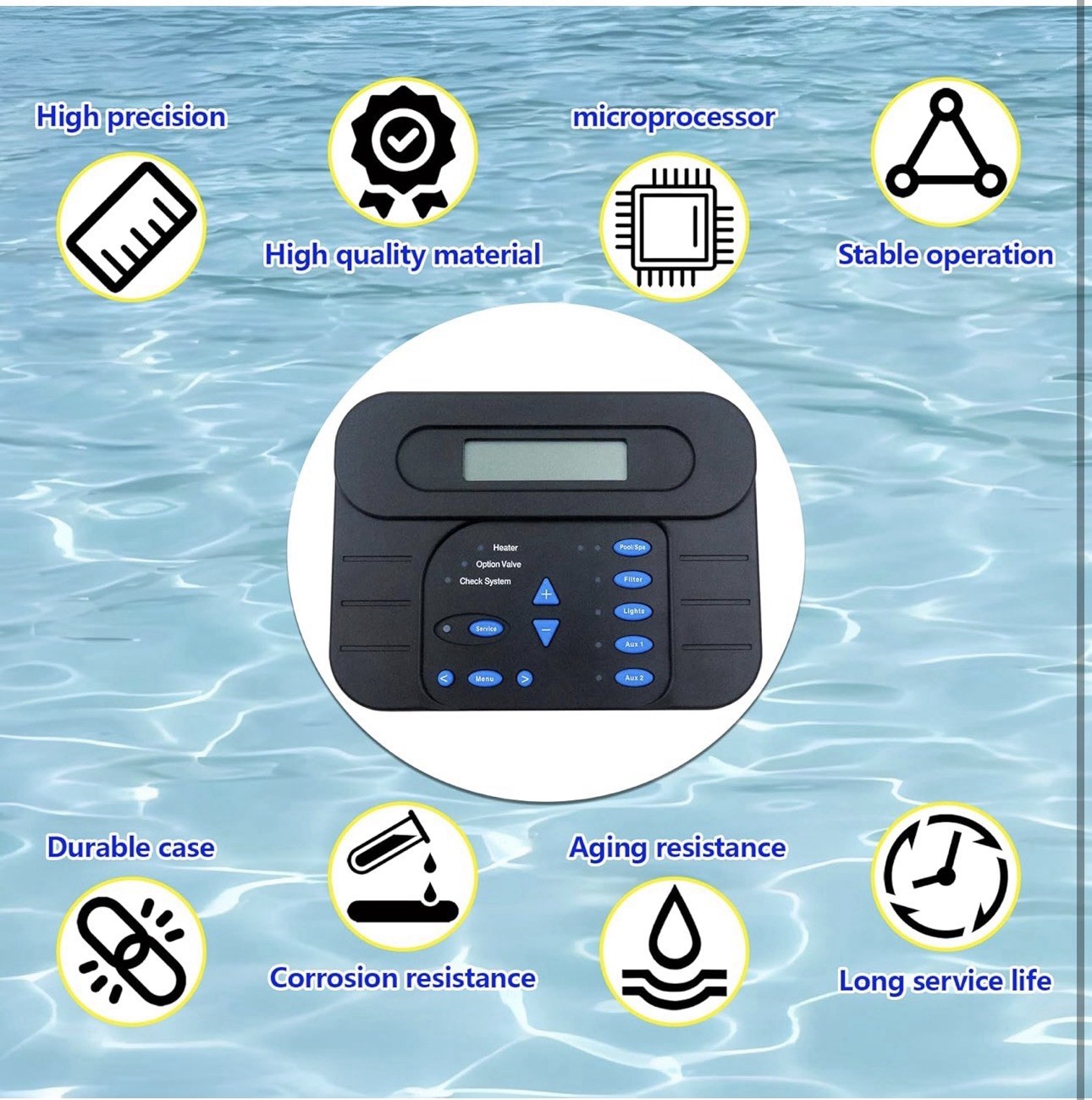 GLX-PL-LOC-P-4 Local Display Controller Keypad Replacement
