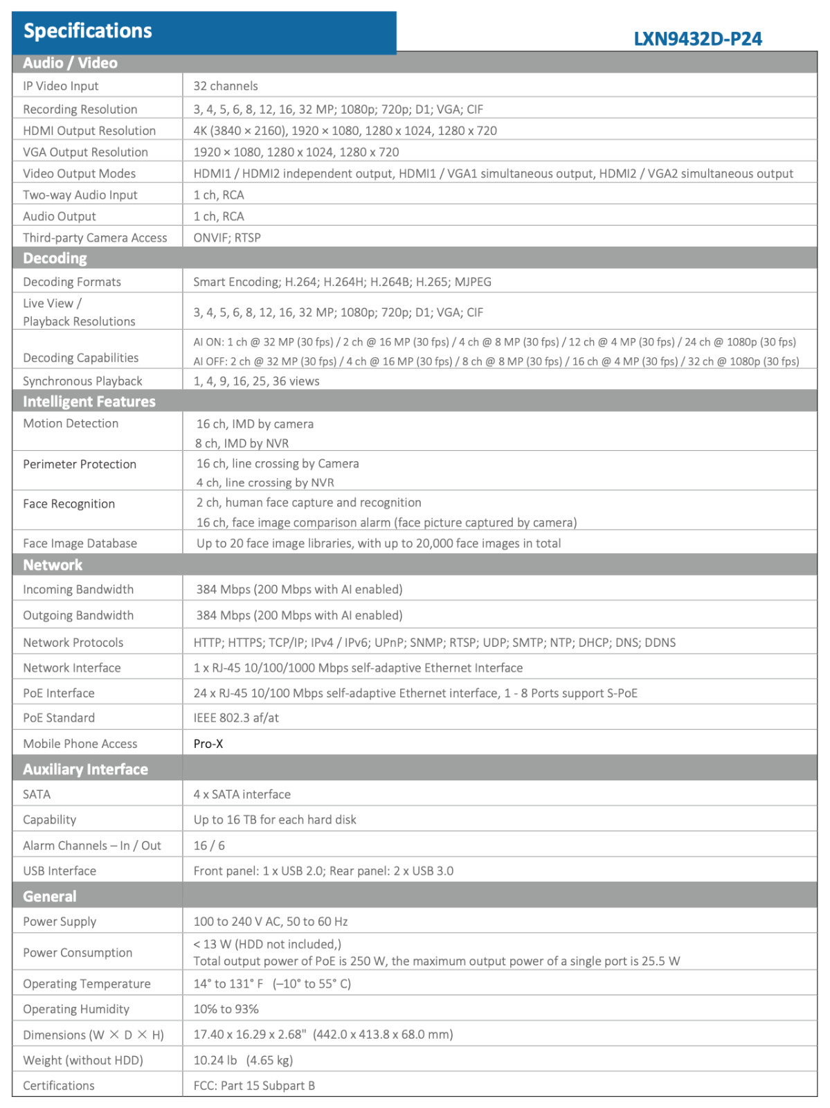 LXN9432D-P24 32CH IP 24 Port PoE Up to 32MP Resolution 4xSATA Ai X-Search 4K NVR
