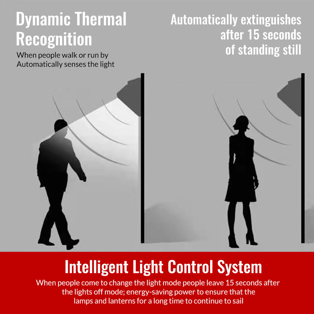 Solar Lights Outdoor 168LED Motion Sensor Flood Light Dusk to Dawn Solar Lamp US