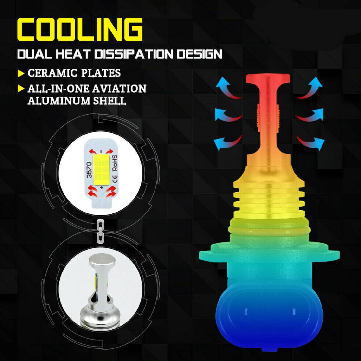 9005 H11 LED Headlight KIT Combo Bulbs 10000K High&Low Beam Super Bright White