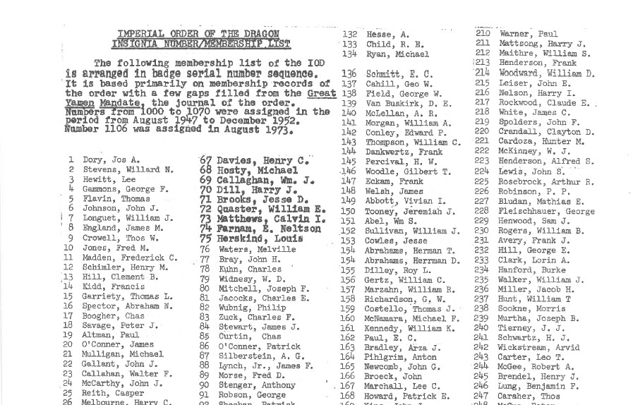 CRE China Boxer Rebellion Army Navy Marine Order of the Dragon Issue Medal Book