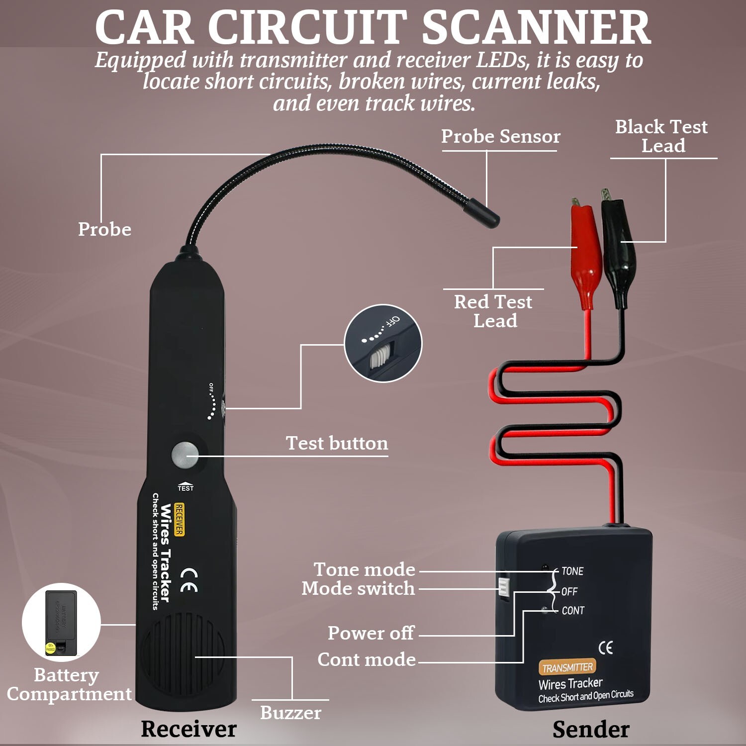 EM415PRO Circuit Tracer Wire Tracker Short/Open Finder 6-42V Car Boat Tool