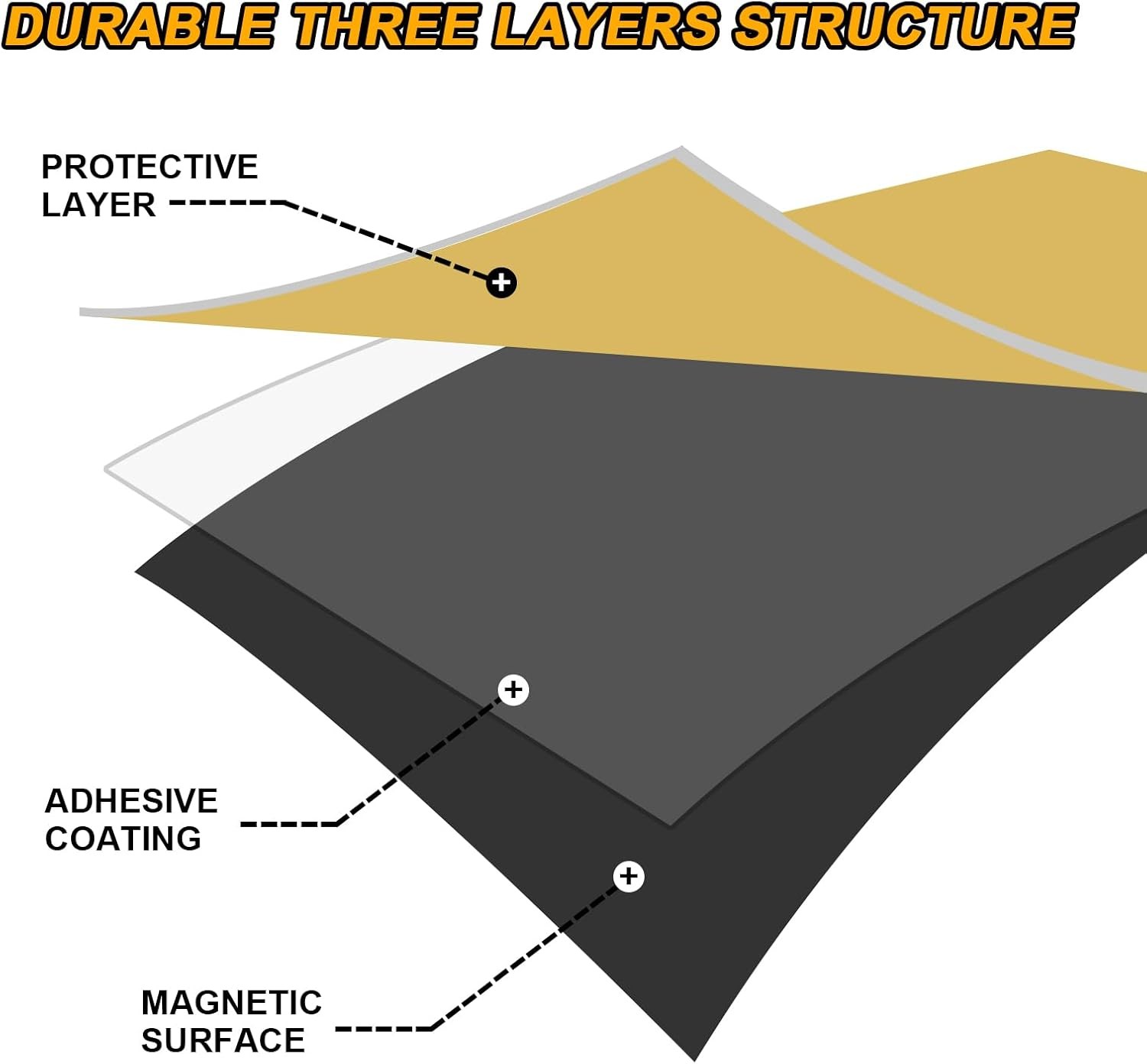 6X8 Inches Magnetic Sheet with Adhesive Backing,Magnet Paper Sheets for Classroo